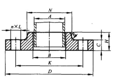 图2~13平面(FF)带颈平焊钢制管法兰