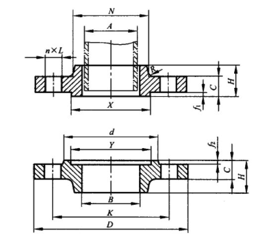 图2~15  凹凸面(MF)带颈平焊钢制管法兰