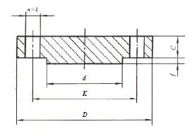 图 5 突面（RF）钢制管法兰盖
