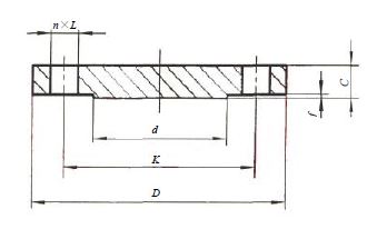 图2 突面(RF)钢制管法兰盖